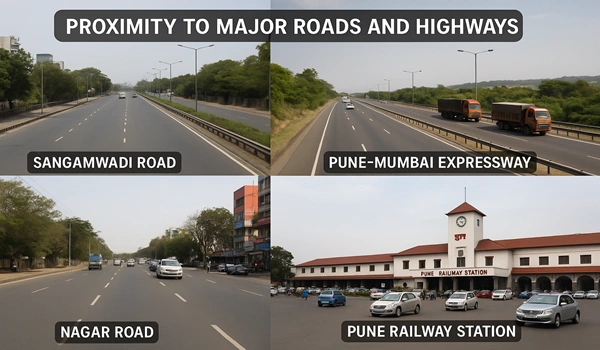 Proximity to Major Roads and Highways